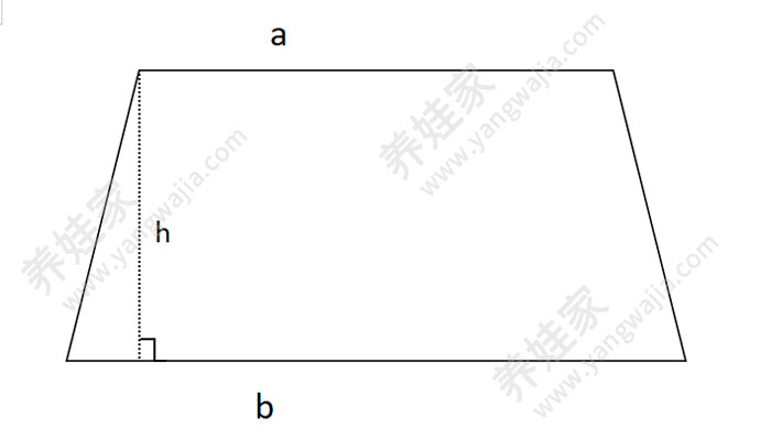 梯形面积公式 梯形面积的定义