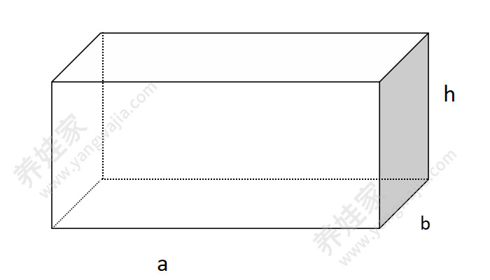长方体的表面积公式 长方体的定义