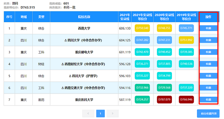 四川省高考志愿填报辅助系统使用步骤